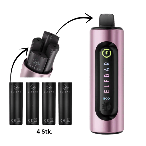 ELFBAR 4 in 1 Kit I Berry Edition (4 x 2 ml)